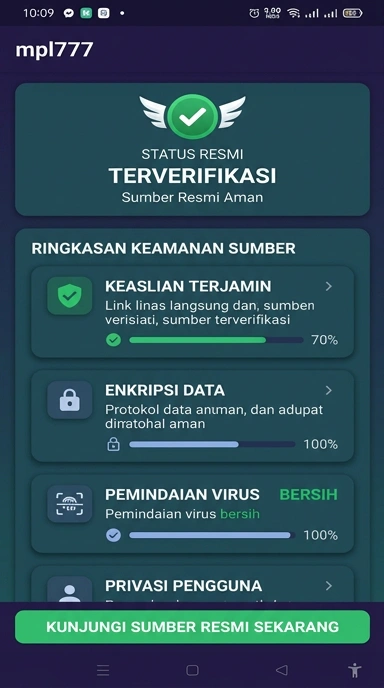 Tampilan kanal resmi mpl777